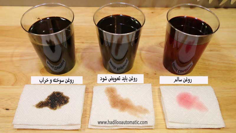 تعویض روغن گیربکس اتوماتیک با دستگاه